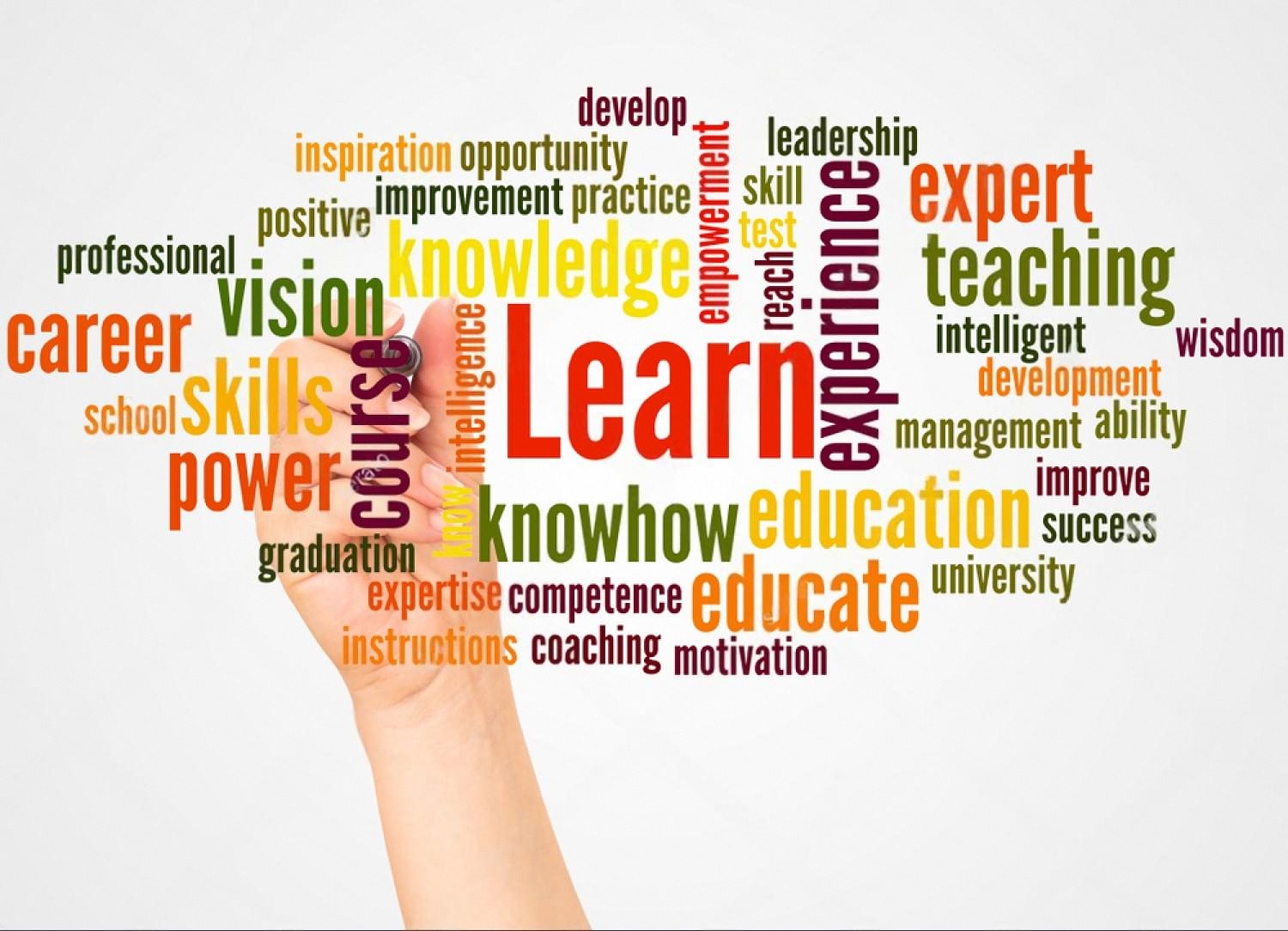 Hand pointing at a colourful word cloud featuring learn, skills, education and knowledge